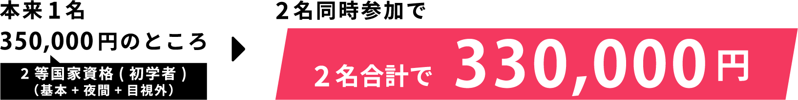 本来1名350,000円のところ、2名様同時参加で330,000円