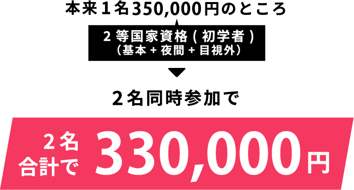 本来1名350,000円のところ、2名様同時参加で330,000円